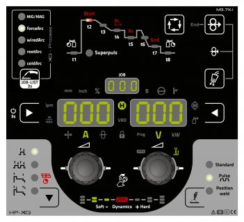 Механизм подачи проволоки Drive 4 XQ HP DGC WRS/WHS, EWM