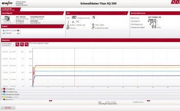 Программное обеспечение Xnet 2.0 Basis Set