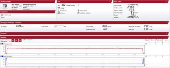 Программное обеспечение Xnet 2.0 Basis Set