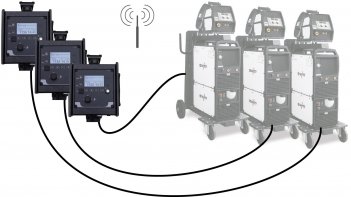 Комплект дооснащения Xnet 2.0 Extended-Set WiFi, EWM
