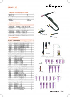 Горелка PRO TS 26 4м