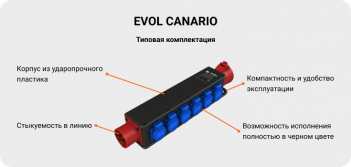 Переносной щит EVOL CANARIO (0257-060-482-0)